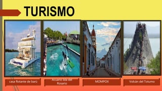 TURISMO
casa flotante de barú
Acuario Isla del
Rosario
MOMPOX Volcán del Totumo
 