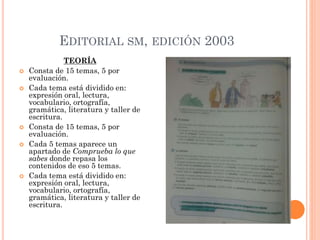 EDITORIAL SM, EDICIÓN 2003
TEORÍA
 Consta de 15 temas, 5 por
evaluación.
 Cada tema está dividido en:
expresión oral, lectura,
vocabulario, ortografía,
gramática, literatura y taller de
escritura.
 Consta de 15 temas, 5 por
evaluación.
 Cada 5 temas aparece un
apartado de Comprueba lo que
sabes donde repasa los
contenidos de eso 5 temas.
 Cada tema está dividido en:
expresión oral, lectura,
vocabulario, ortografía,
gramática, literatura y taller de
escritura.
 