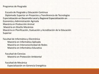 Programas de Posgrado
Escuela de Posgrado y Educación Continua
Diplomado Superior en Proyectos y Transferencia de Tecnologías
Especialización en Desarrollo Local y Regional Especialización en
Economía y Administración Agricola
Maestría en Producción Animal
Maestría en Diseño Mecánico
Maestría en Planificación, Evaluación y Acreditación de la Educación
Superior
Facultad de Informática y Electrónica
Maestría en Informática Aplicada
Maestría en Interconectividad de Redes
Maestría en Informática Educativa
Facultad de Ciencias
Maestría en Protección Ambiental
Facultad de Mecánica
Especialización en Gerencia Energética

 