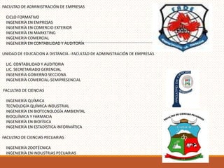FACULTAD DE ADMINISTRACIÓN DE EMPRESAS
CICLO FORMATIVO
INGENIERÍA EN EMPRESAS
INGENIERÍA EN COMERCIO EXTERIOR
INGENIERÍA EN MARKETING
INGENIERÍA COMERCIAL
INGENIERÍA EN CONTABILIDAD Y AUDITORÍA
UNIDAD DE EDUCACION A DISTANCIA - FACULTAD DE ADMINISTRACIÓN DE EMPRESAS
LIC. CONTABILIDAD Y AUDITORIA
LIC. SECRETARIADO GERENCIAL
INGENIERIA GOBIERNO SECCIONA
INGENIERÍA COMERCIAL-SEMIPRESENCIAL
FACULTAD DE CIENCIAS
INGENIERÍA QUÍMICA
TECNOLOGÍA QUÍMICA INDUSTRIAL
INGENIERÍA EN BIOTECNOLOGÍA AMBIENTAL
BIOQUÍMICA Y FARMACIA
INGENIERÍA EN BIOFÍSICA
INGENIERÍA EN ESTADÍSTICA INFORMÁTICA
FACULTAD DE CIENCIAS PECUARIAS

INGENIERÍA ZOOTÉCNICA
INGENIERÍA EN INDUSTRIAS PECUARIAS

 
