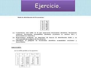 Ejercicio.
 