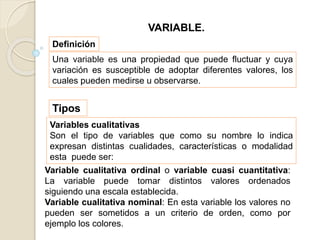 Una variable es una propiedad que puede fluctuar y cuya 
variación es susceptible de adoptar diferentes valores, los 
cuales pueden medirse u observarse. 
Tipos 
VARIABLE. 
Definición 
Variables cualitativas 
Son el tipo de variables que como su nombre lo indica 
expresan distintas cualidades, características o modalidad 
esta puede ser: 
Variable cualitativa ordinal o variable cuasi cuantitativa: 
La variable puede tomar distintos valores ordenados 
siguiendo una escala establecida. 
Variable cualitativa nominal: En esta variable los valores no 
pueden ser sometidos a un criterio de orden, como por 
ejemplo los colores. 
 