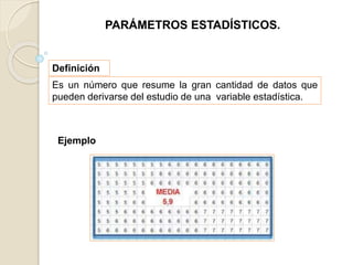Definición 
PARÁMETROS ESTADÍSTICOS. 
Es un número que resume la gran cantidad de datos que 
pueden derivarse del estudio de una variable estadística. 
Ejemplo 
 