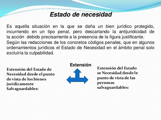 ESTADO DE NECESIDAD.
