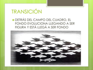 TRANSICIÓN
 DETRÁS DEL CAMPO DEL CUADRO, EL
FONDO EVOLUCIONA LLEGANDO A SER
FIGURA Y ESTÁ LLEGÁ A SER FONDO
 
