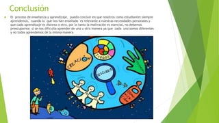 Conclusión 
 El proceso de enseñanza y aprendizaje, puedo concluir en que nosotros como estudiantes siempre 
aprendemos, cuando lo que nos han enseñado es relevante a nuestras necesidades personales y 
que cada aprendizaje es distinto a otro, por lo tanto la motivación es esencial, no debemos 
preocuparnos si se nos dificulta aprender de una u otra manera ya que cada uno somos diferentes 
y no todos aprendemos de la misma manera 
 