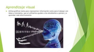 Aprendizaje visual 
 Utiliza gráficos tanto para representar información como para trabajar con 
ideas y conceptos, que al utilizarlos ayudan a los estudiantes a pensar y a 
aprender más efectivamente. 
 