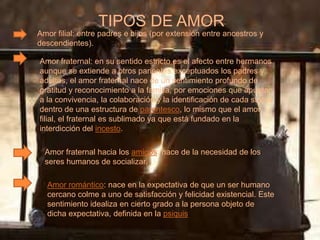 TIPOS DE AMOR
Amor filial: entre padres e hijos (por extensión entre ancestros y
descendientes).

Amor fraternal: en su sentido estricto es el afecto entre hermanos
aunque se extiende a otros parientes exceptuados los padres y
adultos, el amor fraternal nace de un sentimiento profundo de
gratitud y reconocimiento a la familia, por emociones que apuntan
a la convivencia, la colaboración y la identificación de cada sujeto
dentro de una estructura de parentesco, lo mismo que el amor
filial, el fraternal es sublimado ya que está fundado en la
interdicción del incesto.

  Amor fraternal hacia los amigos: nace de la necesidad de los
  seres humanos de socializar.

  Amor romántico: nace en la expectativa de que un ser humano
  cercano colme a uno de satisfacción y felicidad existencial. Este
  sentimiento idealiza en cierto grado a la persona objeto de
  dicha expectativa, definida en la psiquis.
 