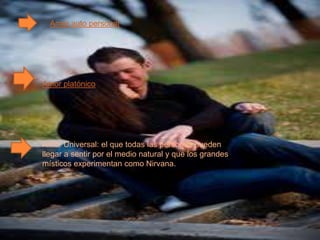 Amor auto personal.




Amor platónico.




Amor Universal: el que todas las personas pueden
llegar a sentir por el medio natural y que los grandes
místicos experimentan como Nirvana.
 