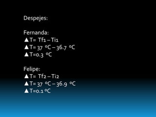 Despejes:

Fernanda:
▲T= Tf1 – Ti1
▲T= 37 ºC – 36.7 ºC
▲T=0.3 ºC

Felipe:
▲T= Tf2 – Ti2
▲T= 37 ºC – 36.9 ºC
▲T=0.1 ºC
 