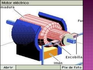 Electromagnetismo