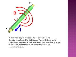 El tipo más simple de electroimán es un trozo de
alambre enrollado. Una bobina con forma de tubo recto
(parecido a un tornillo) se llama solenoide, y cuando además
se curva de forma que los extremos coincidan se
denomina toroide.
 