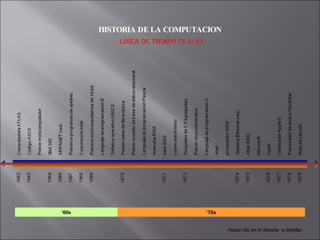 Hacer clic en la década  a detallar ‘ 70s ‘ 60s HISTORIA DE LA COMPUTACION LINEA DE TIEMPO (2  de  4) 