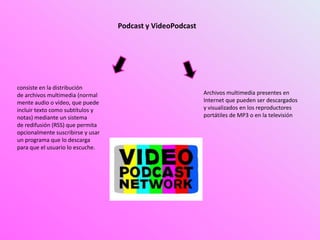Podcast y VideoPodcast
consiste en la distribución
de archivos multimedia (normal
mente audio o vídeo, que puede
incluir texto como subtítulos y
notas) mediante un sistema
de redifusión (RSS) que permita
opcionalmente suscribirse y usar
un programa que lo descarga
para que el usuario lo escuche.
Archivos multimedia presentes en
Internet que pueden ser descargados
y visualizados en los reproductores
portátiles de MP3 o en la televisión
 