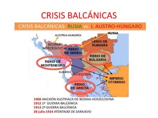 CRISIS BALCÁNICAS
 