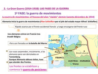 La guerra de movimientos: el fracaso del plan “rápido” alemán (agosto-diciembre de 1914)
Alemania inicia la guerra de movimientos (Plan Schlieffen=por el jefe del estado mayor Alfred Schlieffen)
Rápido avance por el frente occidental francés y luego encargarse del frente ruso
-Los alemanes entran en Francia tras
invadir Bélgica
-Los alemanes entran en Francia tras
invadir Bélgica
2.- La Gran Guerra (1914-1918): LAS FASES DE LA GUERRA
-Pero son frenados en la batalla del Marne-Pero son frenados en la batalla del Marne
Los rusos sorprenden, inicialmente, a los
alemanes pero son derrotados en
Tannenberg.
Aunque Alemania obtuvo éxitos, tuvo
que atender dos frentes.
Los frentes se estabilizan y
comienza la guerra de posiciones
1ª FASE: la guerra de movimientos
 