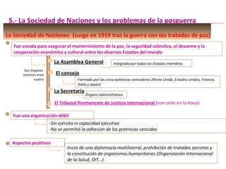 La Sociedad de Naciones (surge en 1919 tras la guerra con los tratados de paz)
Fue creada para asegurar el mantenimiento de la paz, la seguridad colectiva, el desarme y la
cooperación económica y cultural entre los diversos Estados del mundo
Sus órganos
rectores eran
cuatro
La Asamblea General
5.- La Sociedad de Naciones y los problemas de la posguerra
Integrada por todos los Estados miembros
El consejo
Formado por las cinco potencias vencedoras (Reino Unido, Estados Unidos, Francia,
Italia y Japón)
La Secretaría
Órgano administrativo
El Tribunal Permanente de Justicia Internacional (con sede en la Haya)
Fue una organización débil
-Sin ejército ni capacidad ejecutiva
-No se permitió la adhesión de las potencias vencidas
Aspectos positivos
Inicio de una diplomacia multilateral, prohibición de tratados secretos y
la constitución de organismos humanitarios (Organización Internacional
de la Salud, OIT…)
 