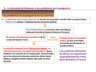 Los problemas de la posguerra en las colonias
5.- La Sociedad de Naciones y los problemas de la posguerra
La afirmación del principio wilsoniano del derecho de los pueblos a decidir sobre su propio destino
impulsó a las colonias al despertar de una conciencia nacional
En el Próximo Oriente (creciente valor estratégico).
Había pertenecido al Imperio Otomano (Turquía)
En el Próximo Oriente (creciente valor estratégico).
Había pertenecido al Imperio Otomano (Turquía)
El reparto entre franceses y británicos de los
restos del Imperio Turco
El reparto entre franceses y británicos de los
restos del Imperio Turco
Provocó
El descontento de los pueblos
árabes, ya que se les había
prometido que formarían un
estado unitario.
El descontento de los pueblos
árabes, ya que se les había
prometido que formarían un
estado unitario.
La situación empeoró con la “Declaración Balfour” en
1917 (la promesa de “un hogar nacional judío”). Apoyo
británico a la creación de un estado judío. Carta firmada
por el secretario de relaciones exteriores Arthur James
Balfour y dirigida al barón Walter líder judío en Gran
Bretaña.
La situación empeoró con la “Declaración Balfour” en
1917 (la promesa de “un hogar nacional judío”). Apoyo
británico a la creación de un estado judío. Carta firmada
por el secretario de relaciones exteriores Arthur James
Balfour y dirigida al barón Walter líder judío en Gran
Bretaña.
Las colonias alemanas
en África se repartieron
mayoritariamente entre
Gran Bretaña y Francia
 