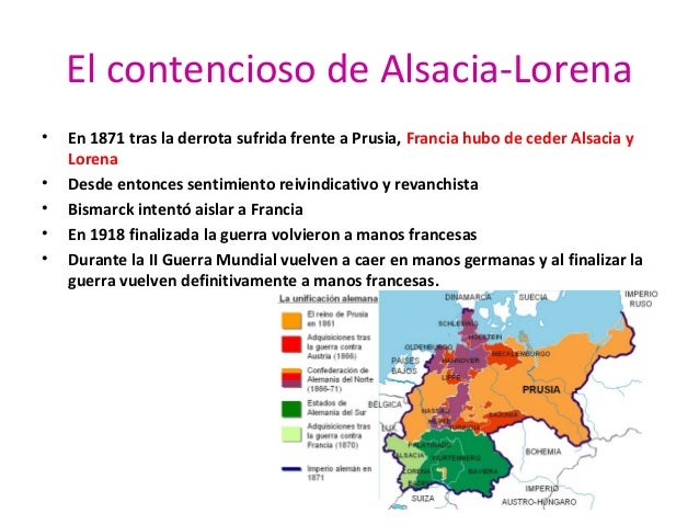 Presentación 1ª guerra mundial