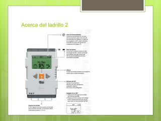 Acerca del ladrillo 2 
 1 
 