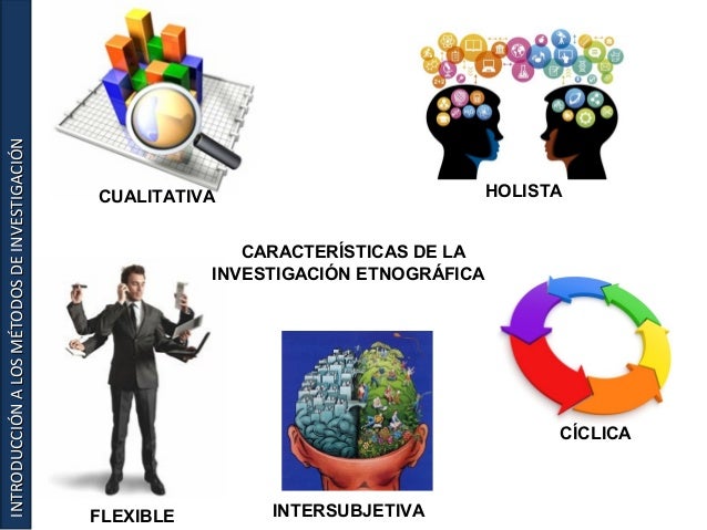 INVESTIGACIÓN ETNOGRÁFICA