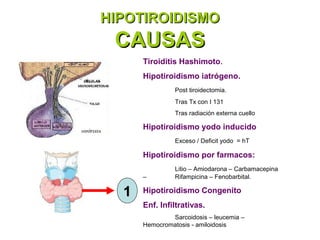 HIPOTIROIDISMO
 CAUSAS
      Tiroiditis Hashimoto.
      Hipotiroidismo iatrógeno.
                Post tiroidectomia.
                Tras Tx con I 131
                Tras radiación externa cuello

      Hipotiroidismo yodo inducido
                Exceso / Deficit yodo = hT

      Hipotiroidismo por farmacos:
                Litio – Amiodarona – Carbamacepina
      –         Rifampicina – Fenobarbital.

  1   Hipotiroidismo Congenito
      Enf. Infiltrativas.
              Sarcoidosis – leucemia –
      Hemocromatosis - amiloidosis
 