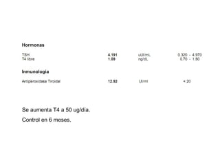 Se aumenta T4 a 50 ug/día.
Control en 6 meses.
 