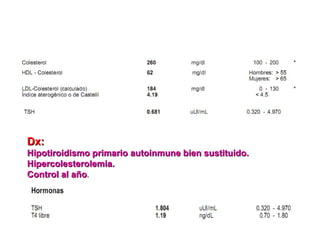 Dx:
Hipotiroidismo primario autoinmune bien sustituido.
Hipercolesterolemia.
Control al año.
 