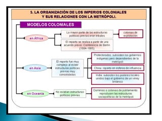 Presentación1 Imperialismo