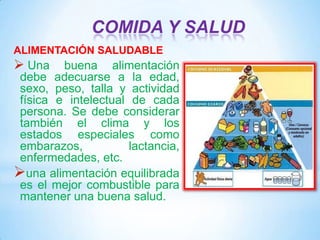COMIDA Y SALUD
ALIMENTACIÓN SALUDABLE

 Una

buena alimentación
debe adecuarse a la edad,
sexo, peso, talla y actividad
física e intelectual de cada
persona. Se debe considerar
también el clima y los
estados especiales como
embarazos,
lactancia,
enfermedades, etc.
una alimentación equilibrada
es el mejor combustible para
mantener una buena salud.

 