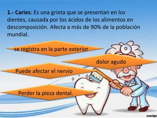 1.- Caries: Es una grieta que se presentan en los
dientes, causada por los ácidos de los alimentos en
descomposición. Afecta a más de 90% de la población
mundial.

  se registra en la parte exterior

                                     dolor agudo
   Puede afectar el nervio


    Perder la pieza dental.
 