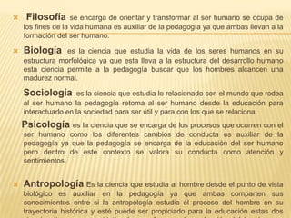  Filosofía se encarga de orientar y transformar al ser humano se ocupa de
los fines de la vida humana es auxiliar de la pedagogía ya que ambas llevan a la
formación del ser humano.
 Biología es la ciencia que estudia la vida de los seres humanos en su
estructura morfológica ya que esta lleva a la estructura del desarrollo humano
esta ciencia permite a la pedagogía buscar que los hombres alcancen una
madurez normal.
Sociología es la ciencia que estudia lo relacionado con el mundo que rodea
al ser humano la pedagogía retoma al ser humano desde la educación para
interactuarlo en la sociedad para ser útil y para con los que se relaciona.
Psicología es la ciencia que se encarga de los procesos que ocurren con el
ser humano como los diferentes cambios de conducta es auxiliar de la
pedagogía ya que la pedagogía se encarga de la educación del ser humano
pero dentro de este contexto se valora su conducta como atención y
sentimientos.
 Antropología Es la ciencia que estudia al hombre desde el punto de vista
biológico es auxiliar en la pedagogía ya que ambas comparten sus
conocimientos entre si la antropología estudia él proceso del hombre en su
trayectoria histórica y esté puede ser propiciado para la educación estas dos
 