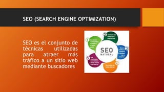 SEO (SEARCH ENGINE OPTIMIZATION)
SEO es el conjunto de
técnicas utilizadas
para atraer más
tráfico a un sitio web
mediante buscadores
 