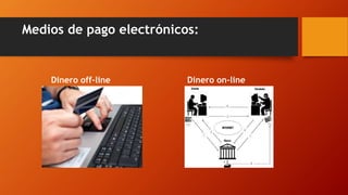 Medios de pago electrónicos:
Dinero off-line Dinero on-line
 