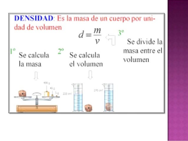 En Que Unidades Se Mide La Densidad