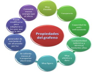 Presentación1 janeth