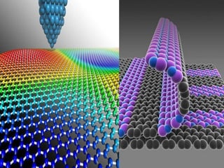 Presentación1 janeth