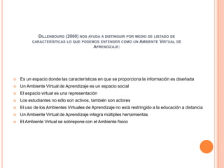 DILLENBOURG (2000) NOS AYUDA A DISTINGUIR     POR MEDIO DE LISTADO DE
          CARACTERÍSTICAS LO QUE PODEMOS ENTENDER COMO UN         AMBIENTE VIRTUAL DE
                                          APRENDIZAJE:




   Es un espacio donde las características en que se proporciona la información es diseñada
   Un Ambiente Virtual de Aprendizaje es un espacio social
   El espacio virtual es una representación
   Los estudiantes no sólo son activos, también son actores
   El uso de los Ambientes Virtuales de Aprendizaje no está restringido a la educación a distancia
   Un Ambiente Virtual de Aprendizaje integra múltiples herramientas
   El Ambiente Virtual se sobrepone con el Ambiente físico
 