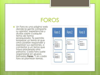 FOROS
   Un Foro es una página web
    donde la gente comparte
    su opinión, experiencias y
    dudas sobre cualquier
    tema de forma
    jerarquizada. Te permite
    empezar un tema al que
    otros podrán responder y
    expresar sus opiniones, o
    contestar a un tema que
    haya planteado otra
    persona. Cada foro suele
    organizarse en grupos
    llamados Foros. Y en cada
    foro se plantean temas.
 