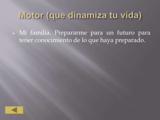  Mi familia. Prepararme para un futuro para
tener conocimiento de lo que haya preparado.
 