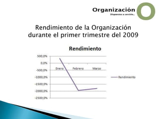 Relación mensual de Ingresos y Egresos