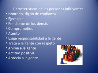 Características de las personas influyentes   Honrado, di g no de confianza Ejemplar Pendiente de los demás Comprometido Atento Exige responsabilidad a la gente Trata a la gente con respeto Anima a la gente Actitud positiva Aprecia a la gente 