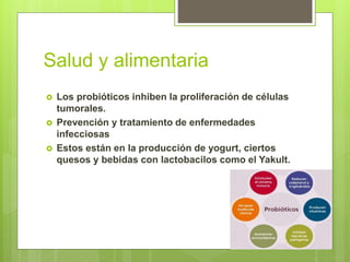 Salud y alimentaria
 Los probióticos inhiben la proliferación de células
tumorales.
 Prevención y tratamiento de enfermedades
infecciosas
 Estos están en la producción de yogurt, ciertos
quesos y bebidas con lactobacilos como el Yakult.
 