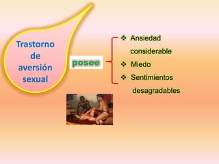 Trastorno
de
aversión
sexual
posee
 Ansiedad
considerable
 Miedo
 Sentimientos
desagradables
 