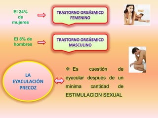 El 24%
de
mujeres
El 8% de
hombres
LA
EYACULACIÓN
PRECOZ
 Es cuestión de
eyacular después de un
mínima cantidad de
ESTIMULACION SEXUAL
 