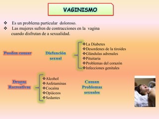 VAGINISMO
 Es un problema particular doloroso.
 Las mujeres sufren de contracciones en la vagina
cuando disfrutan de a sexualidad.
La Diabetes
Desordenes de la tiroides
Glándulas adrenales
Pituitaria
Problemas del corazón
Infecciones genitales
Alcohol
Anfetaminas
Cocaína
Opiáceos
Sedantes
 