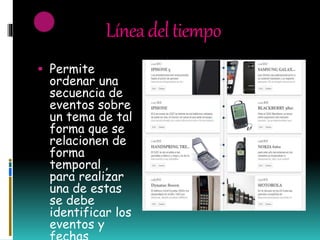 Líneadeltiempo
 Permite
ordenar una
secuencia de
eventos sobre
un tema de tal
forma que se
relacionen de
forma
temporal ,
para realizar
una de estas
se debe
identificar los
eventos y
 