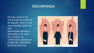 DESCONFIANZA
Muchas veces se ha
traicionado la confianza
de alguien esto es muy
grave porque quien ha
sido
defraudado tienden a
desconfiar y se cierra
en sí mismo. La
confianza se pierde por
la falta de credibilidad
hacías la personas.
 