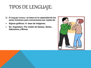 TIPOS DE LENGUAJE:
 El lenguaje humano: se basa en la capacidad de los
seres humanos para comunicarse por medio de:
 Signos gráficos: A base de imágenes.
 No lingüístico: Por medio de Gestos, Señas ,
Ademanes y Mimos
 