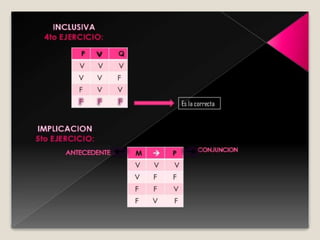 Presentación1 lidia